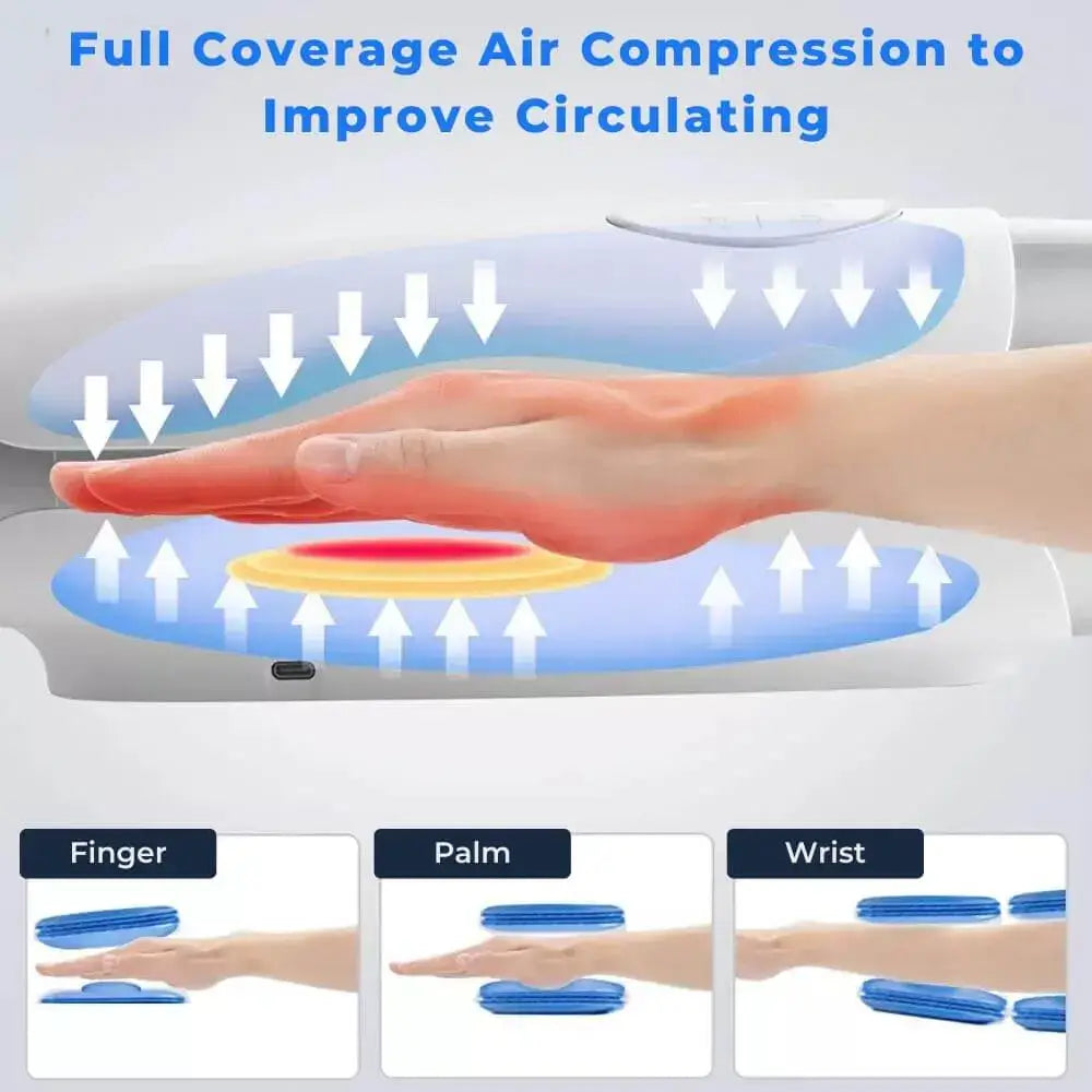 Cordless Hand Massager with Heat & Compression Therapy | Portable Relief for Pain and Stiffness 6