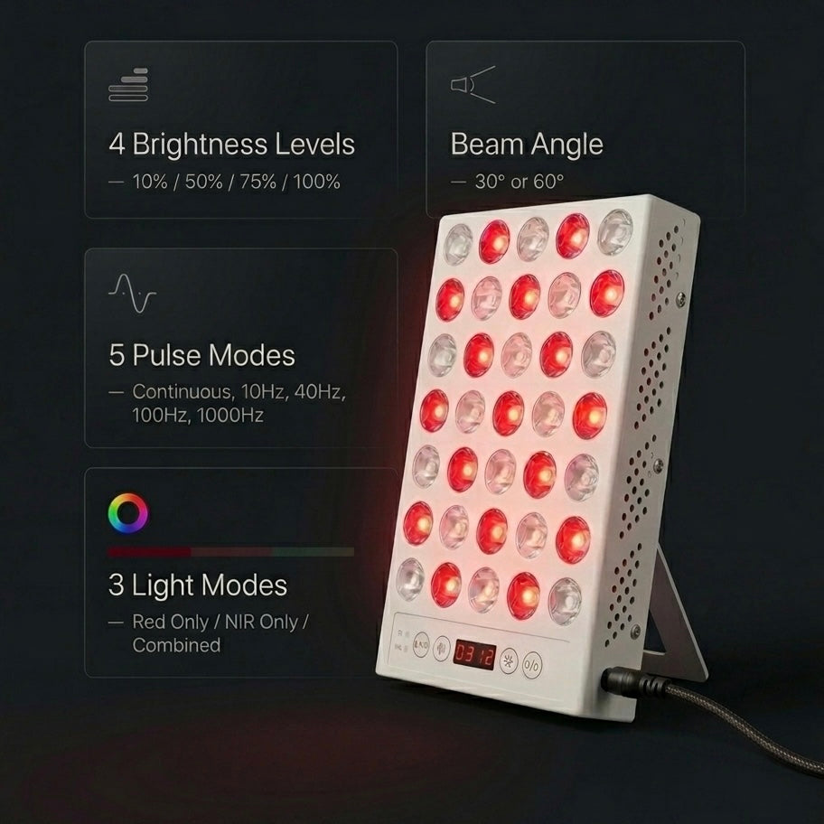 LumiRecovery Pro Light Panel Red and Near-Infrared Light Therapy Device